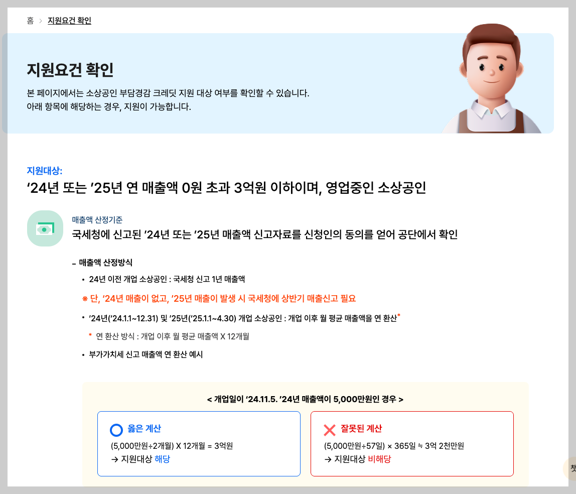 소상공인 부담경감 크레딧 50만원 오늘부터 신청