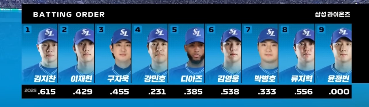 2025 프로야구 NC vs 삼성