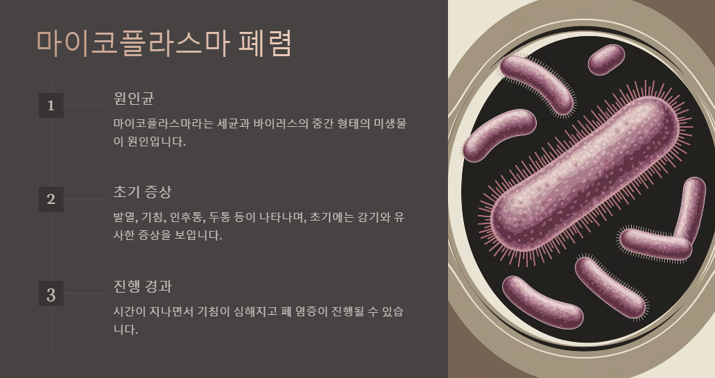 마이코플라스마 폐렴
