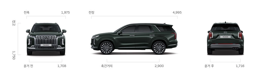 팰리세이드-가격표-연비-제원