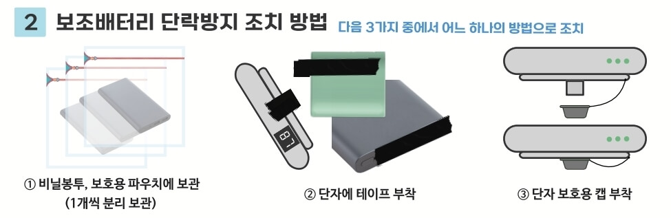 보조배터리 단락방지 조치 방법