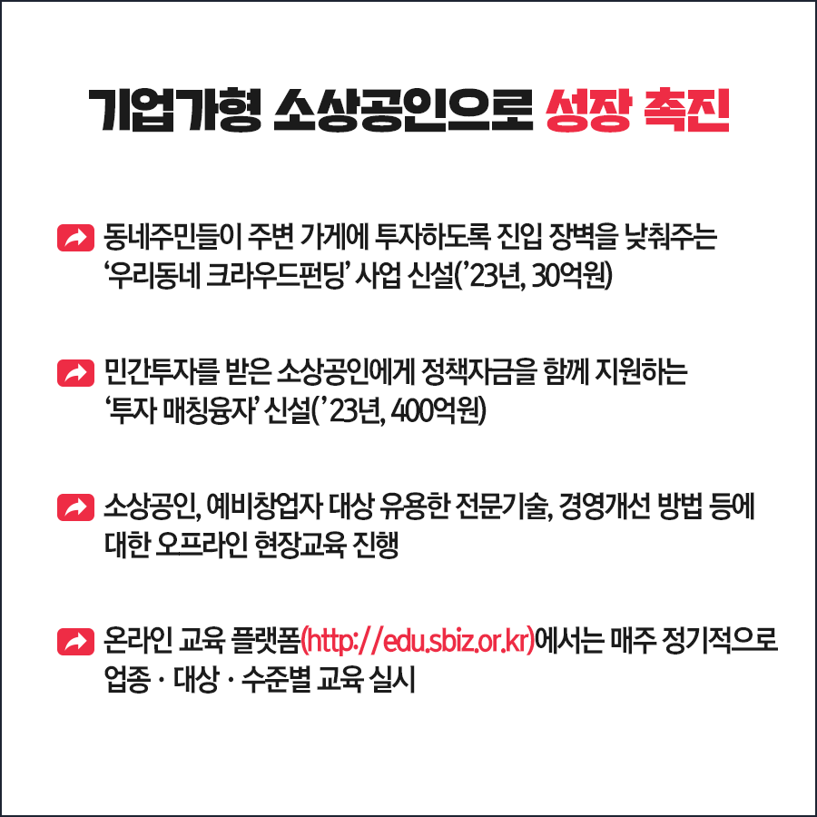2023년 소상공인 지원사업