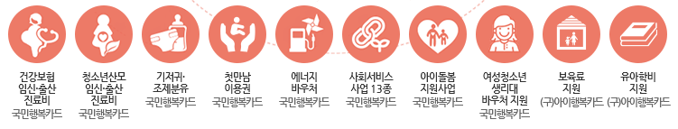 출산지원금