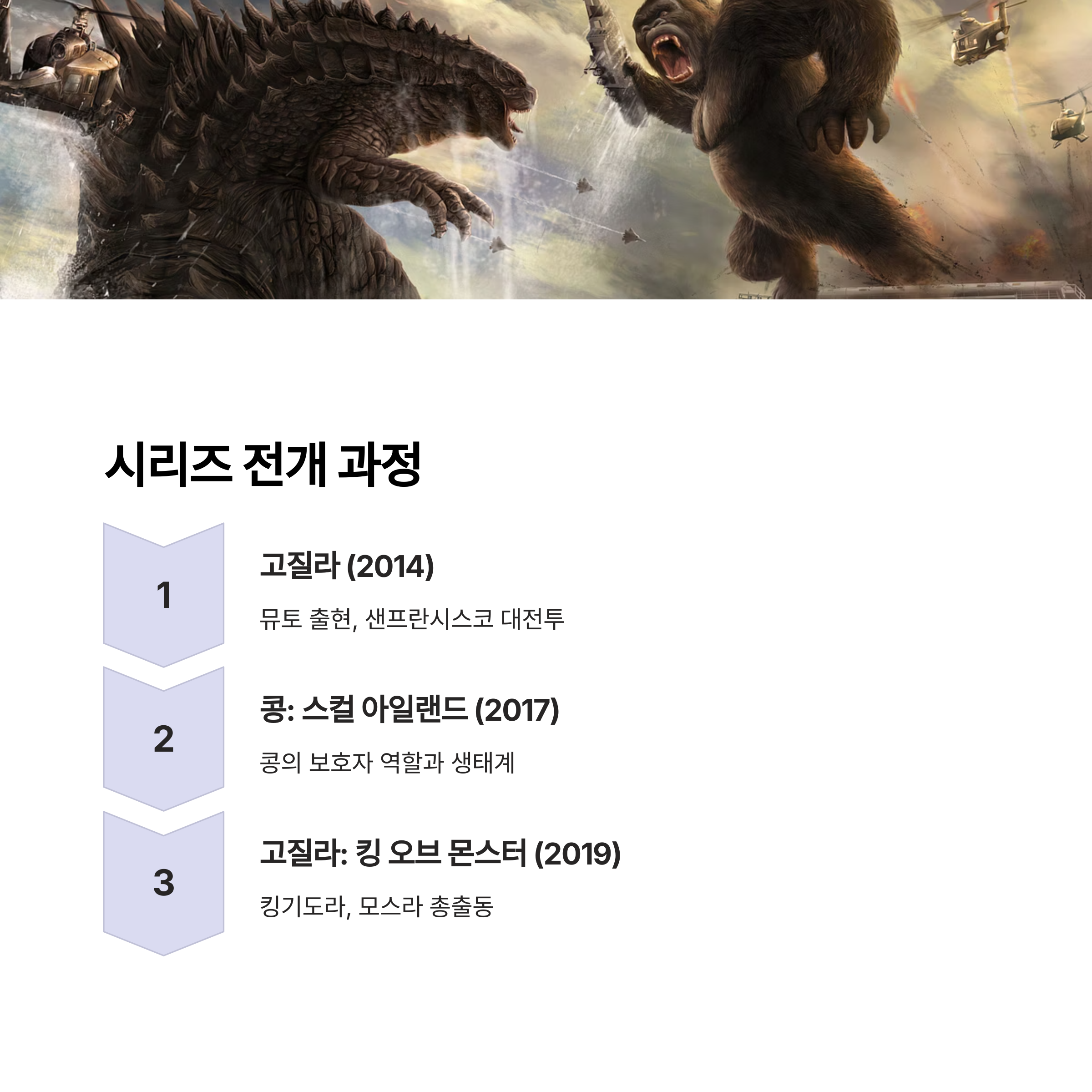 시리즈 전개 과정 관련 사진