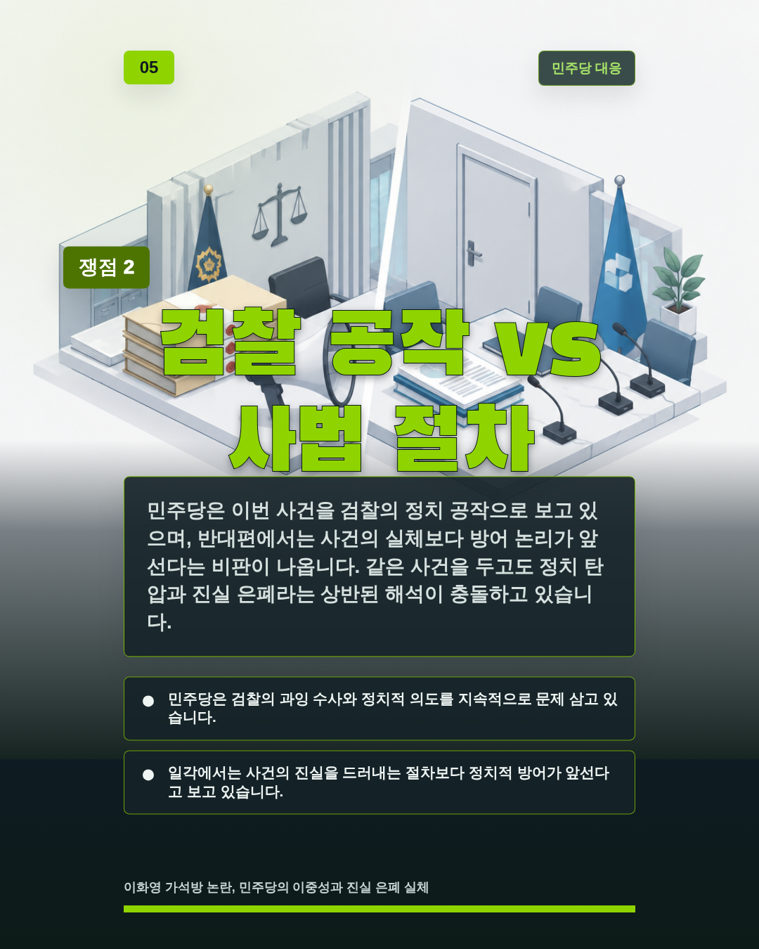 검찰 공작 vs 사법 절차