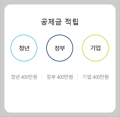 청년내일채움공제