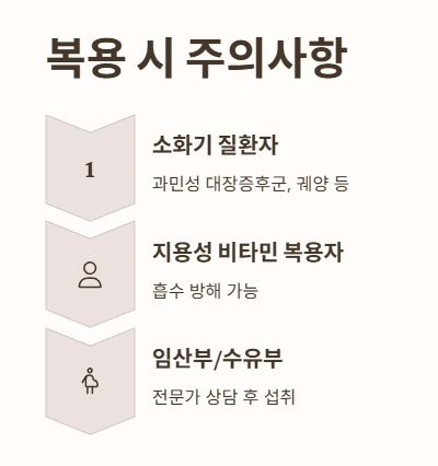 알파CD 복용 시 주의사항