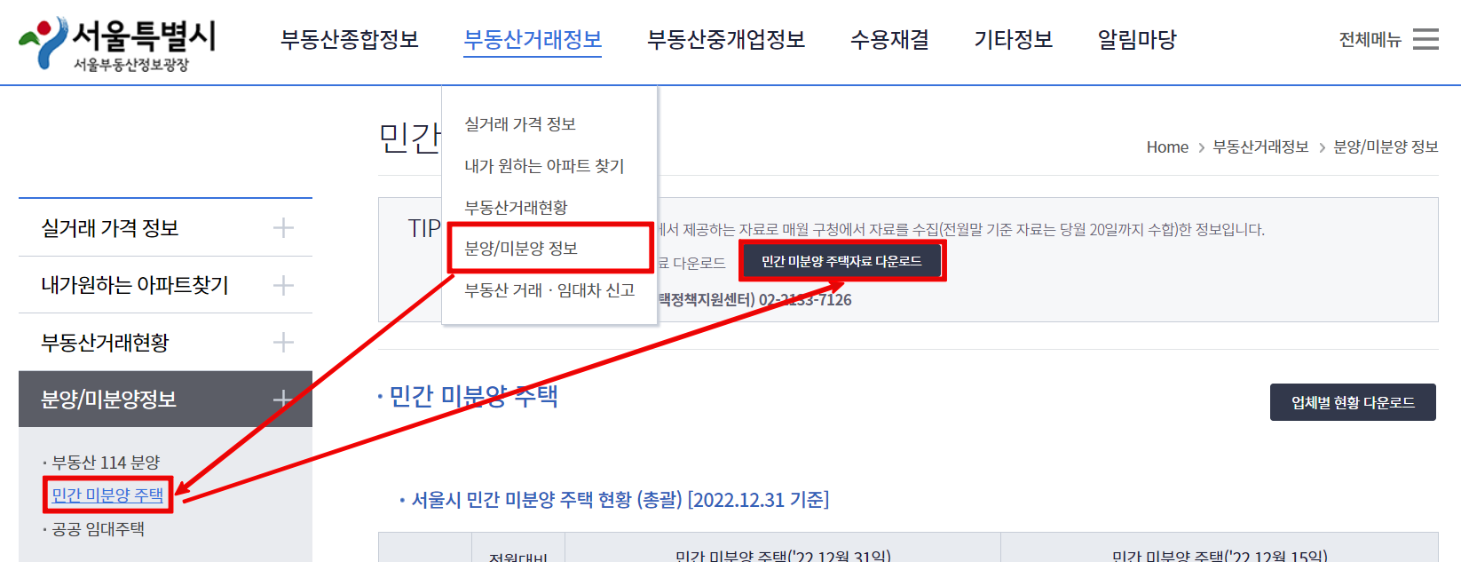서울-미분양-아파트-현황조회-방법