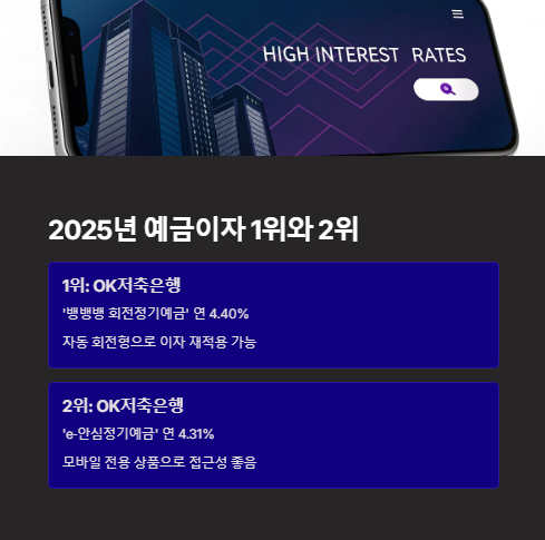 2025년 예금이자 1위와 2위