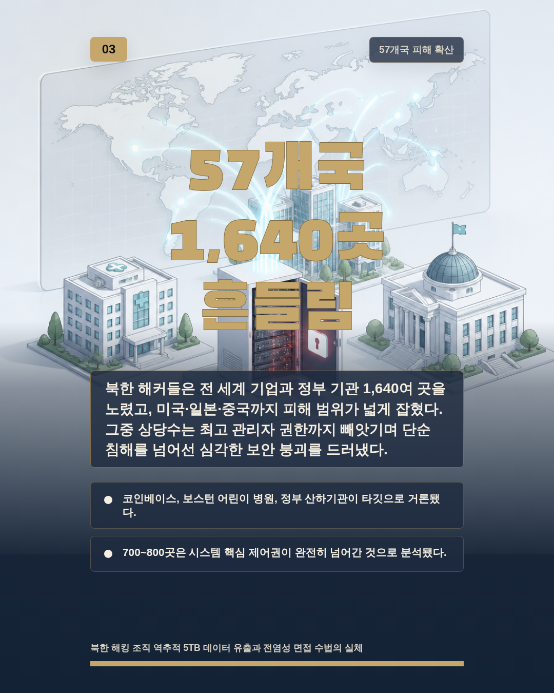 57개국 1,640곳 흔들림