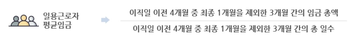 일용근로자 평균임금