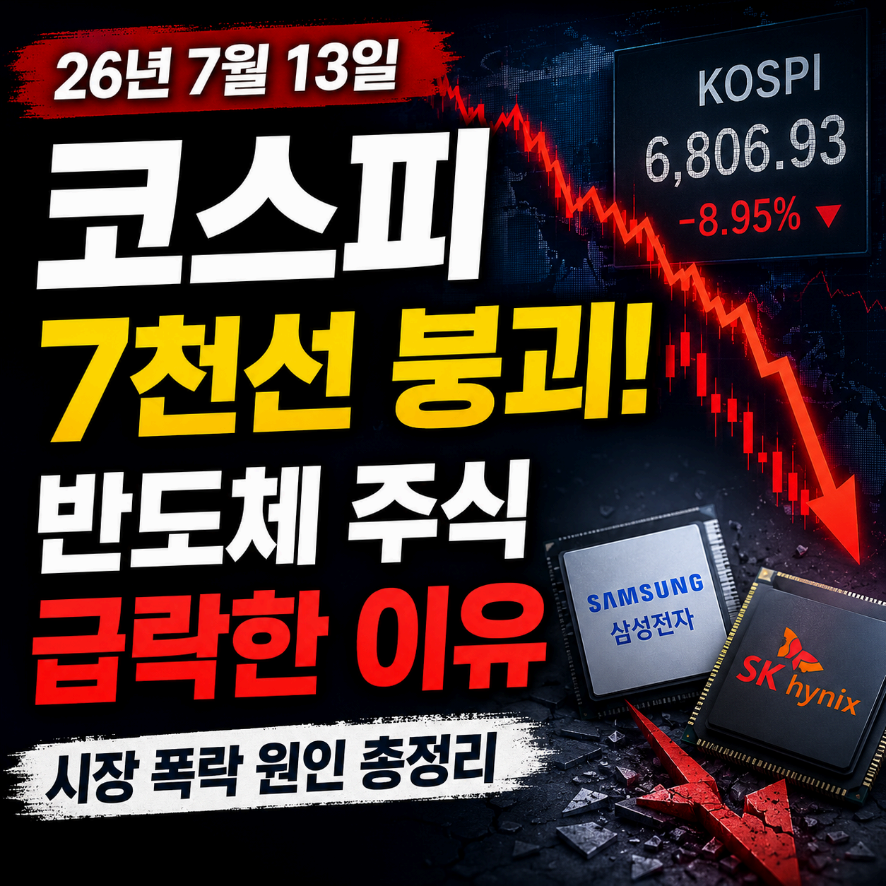 코스피 박살