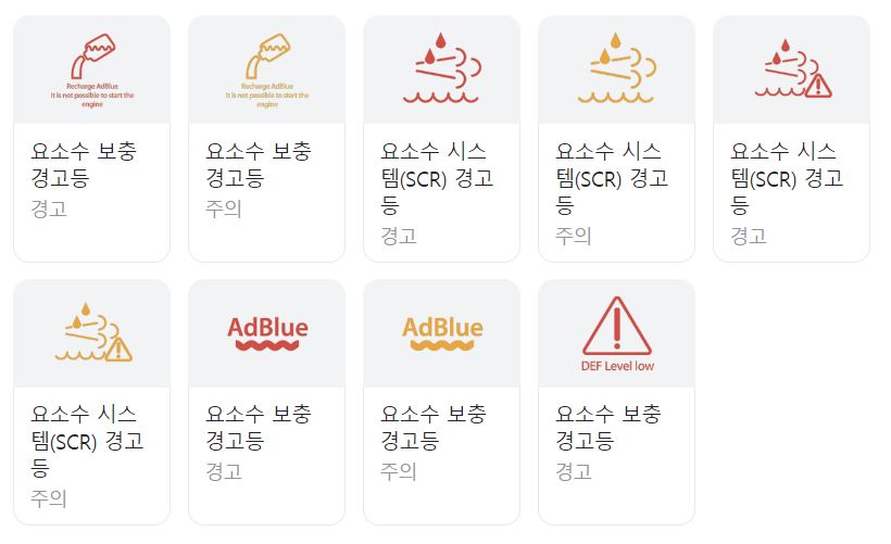 요소수 경고등