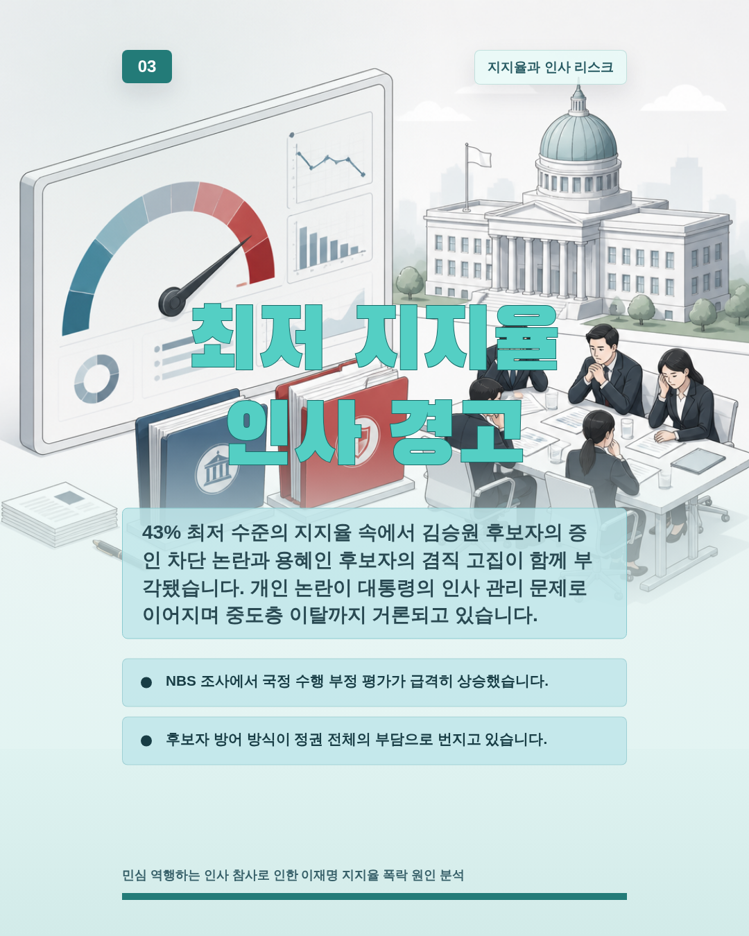 최저 지지율 인사 경고