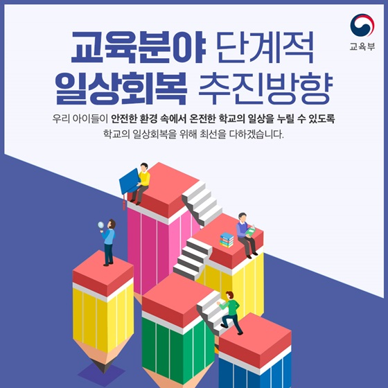 교육분야 단계적 일상회복 추진방향