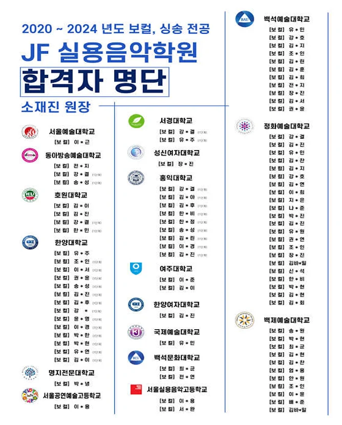 JF실용음악학원