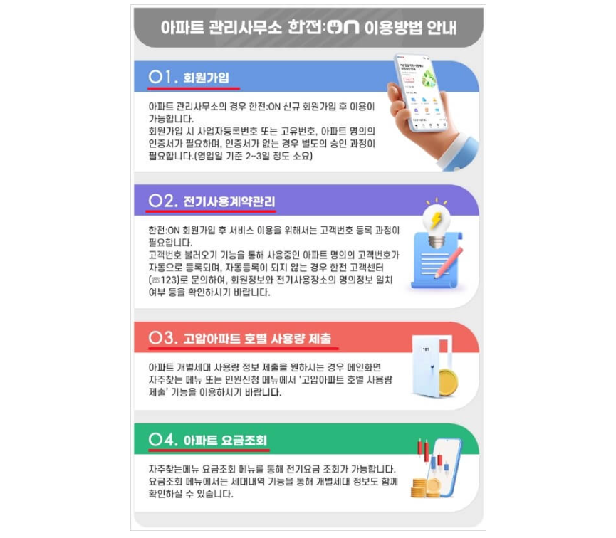 한전 고객센터 전기요금조회