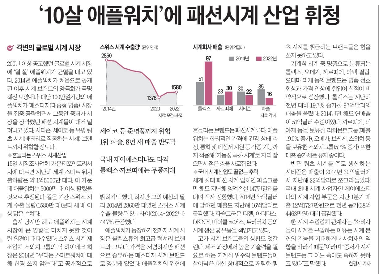 8월 16일 수 신문스크랩6