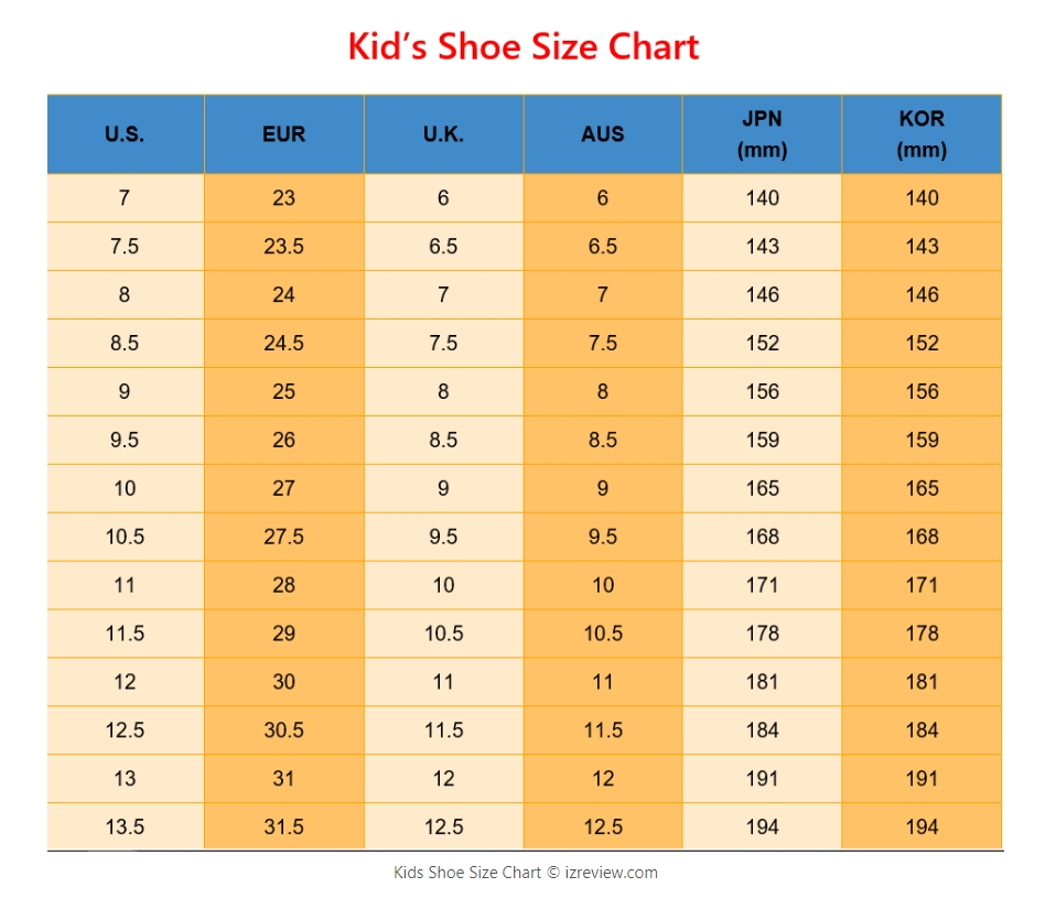 키즈 미국 신발사이즈표