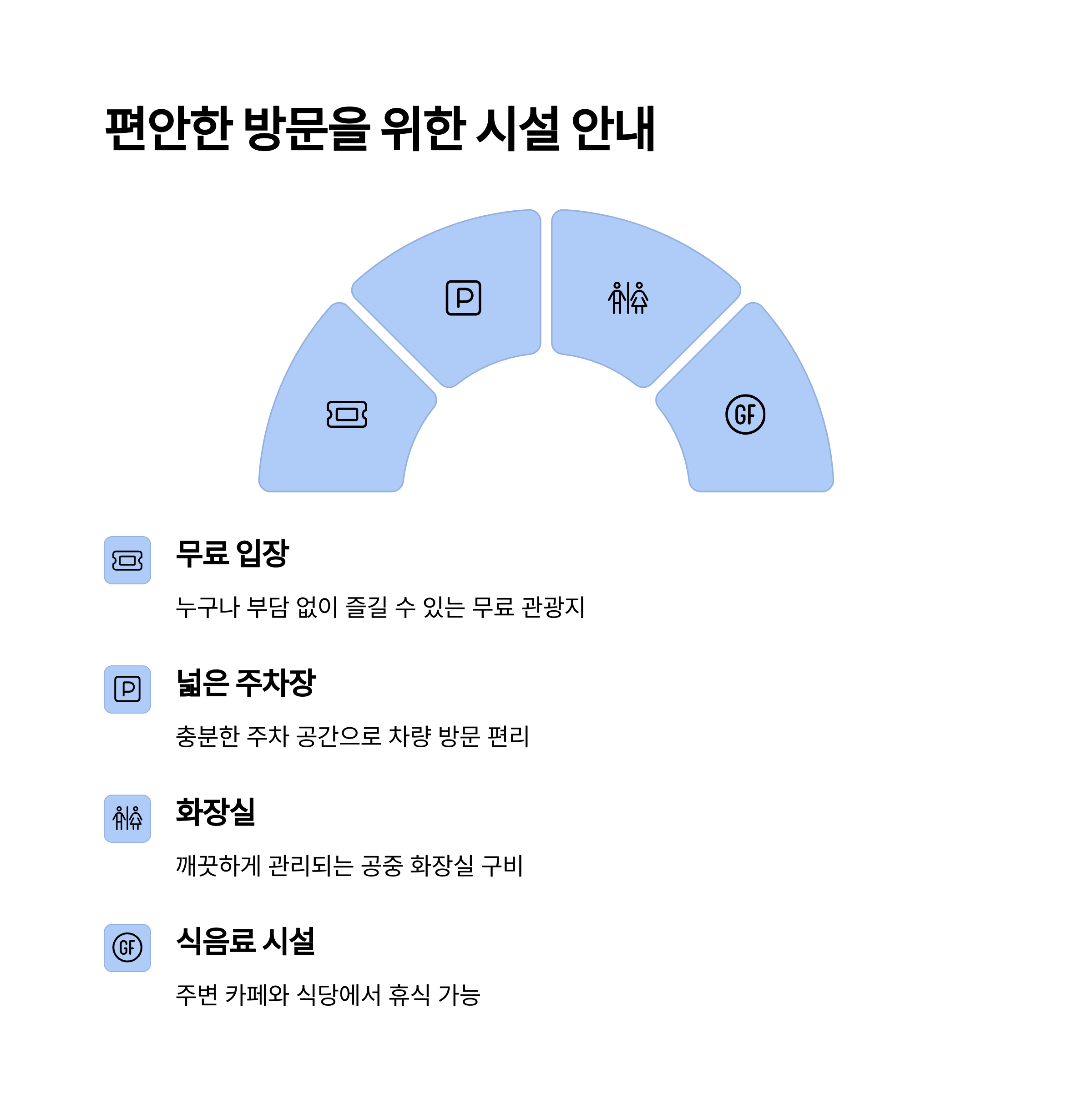 보현산댐 주차장