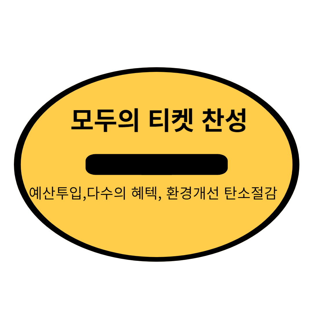 찬성버튼