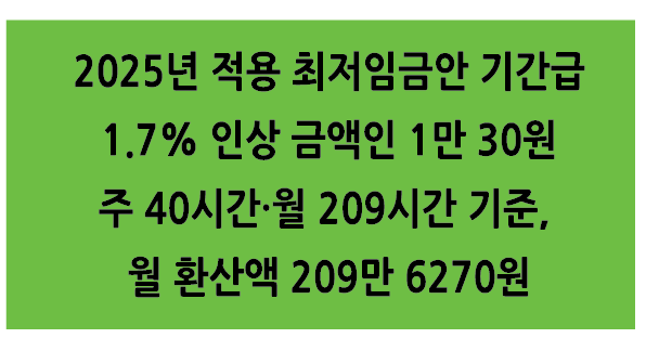 Alt 속성 문제 해결 설명 이미지