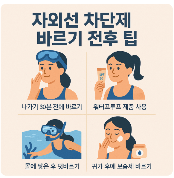 자외선 차단제 바르기 전후 팁