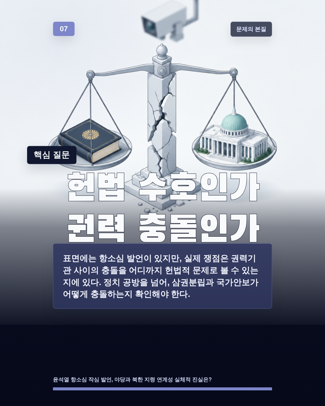 헌법 수호인가 권력 충돌인가