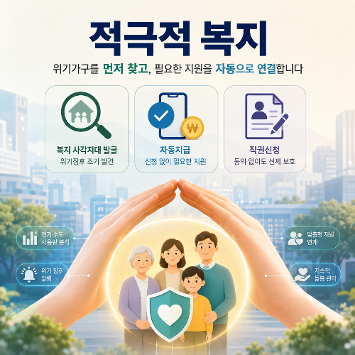 적극적 복지