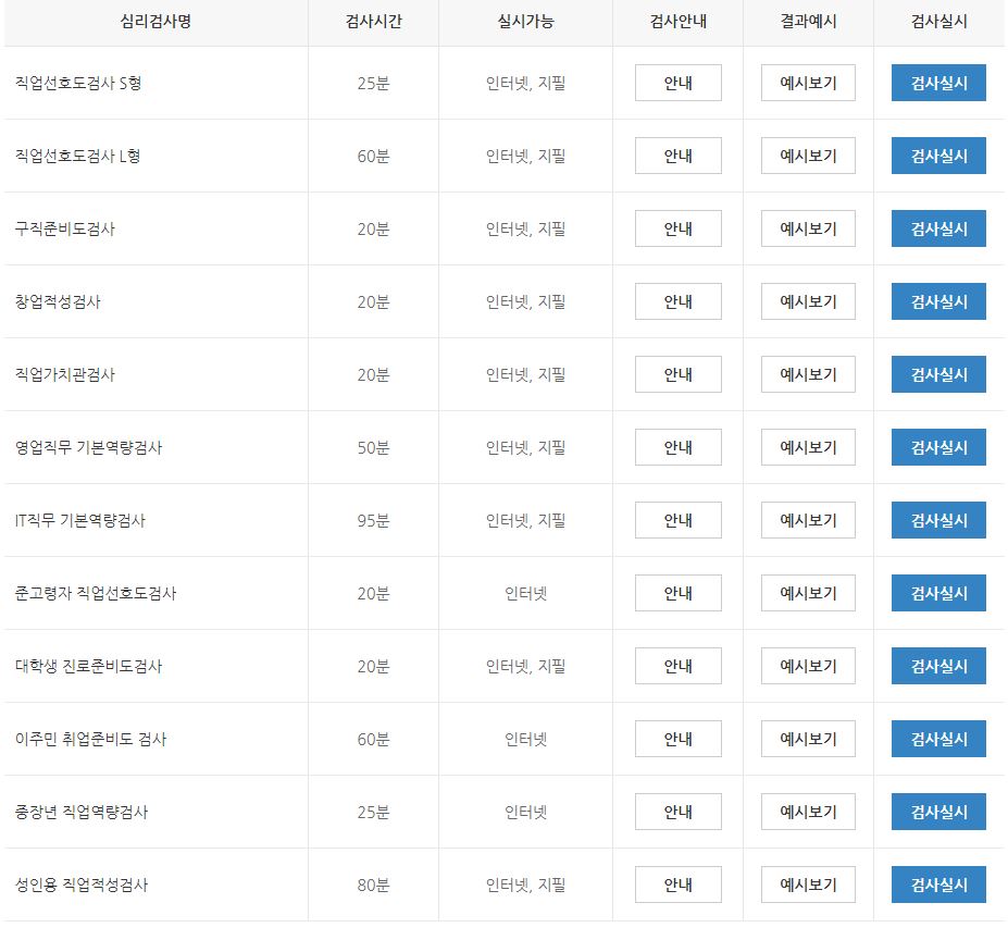 This is [실업급여 2차 실업인정 인터넷 신청]