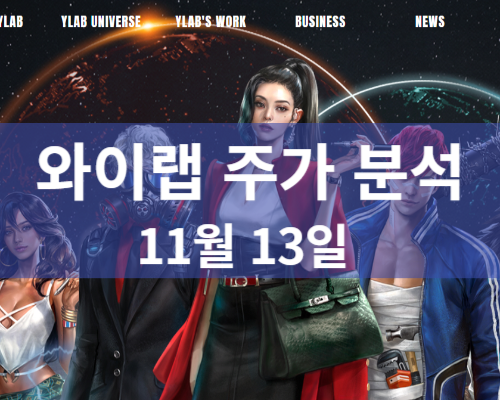 와이랩 주가