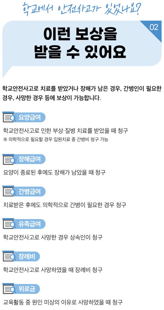 학교에서 다쳤을때 보상금