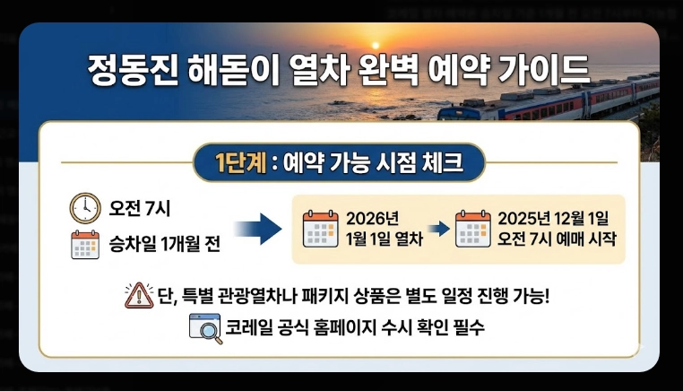 정동진 해돋이 2026 병오년 시간부터 예약까지 완벽 가이드
