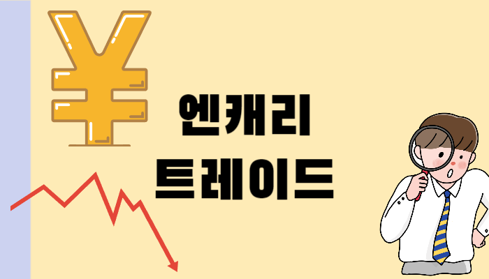 엔캐리트레이드-뜻