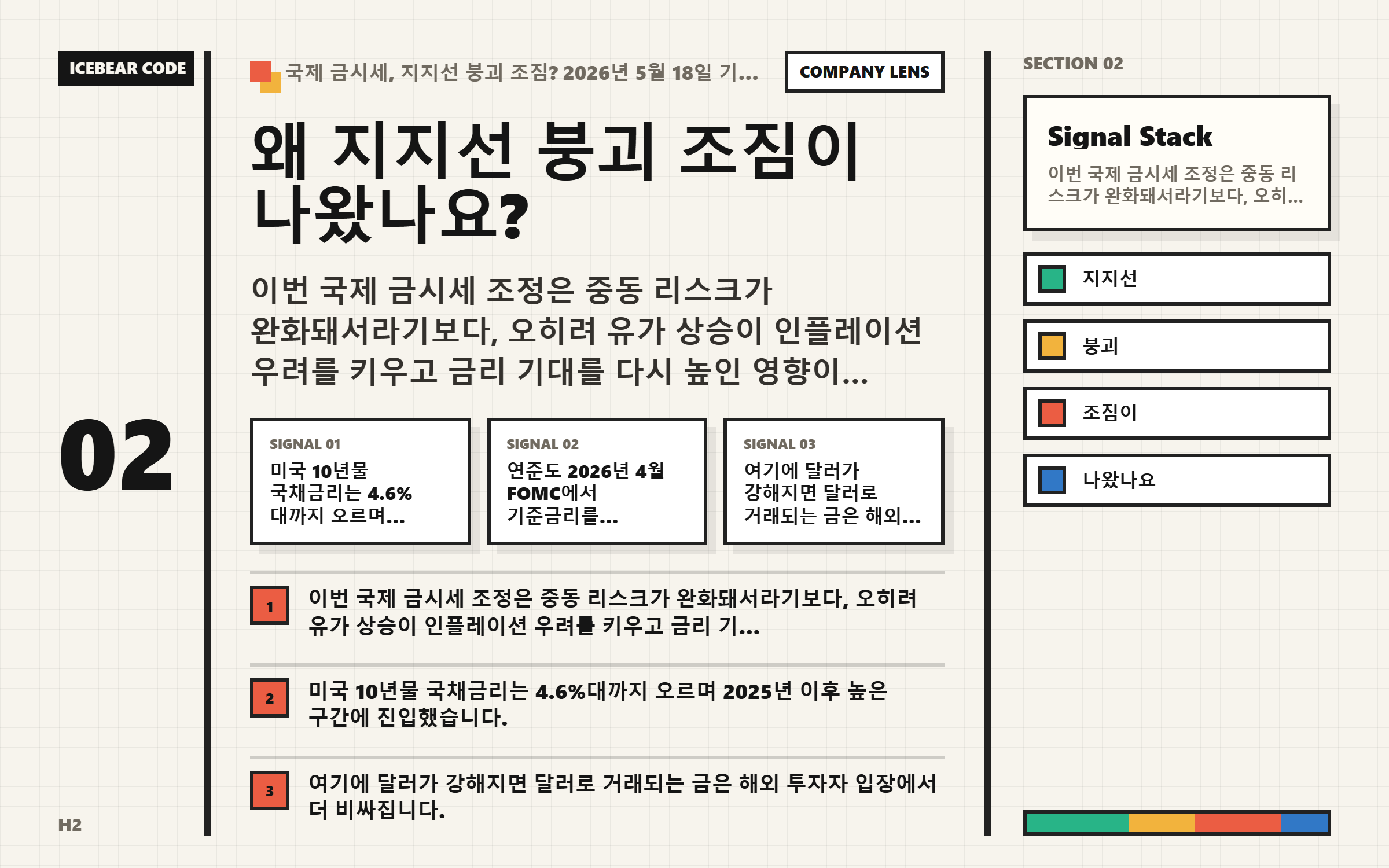 왜 지지선 붕괴 조짐이 나왔나요 본문 이해를 돕는 이미지