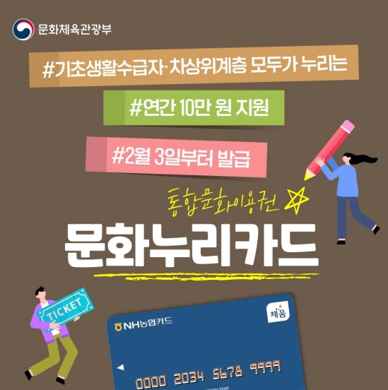 문화누리카드