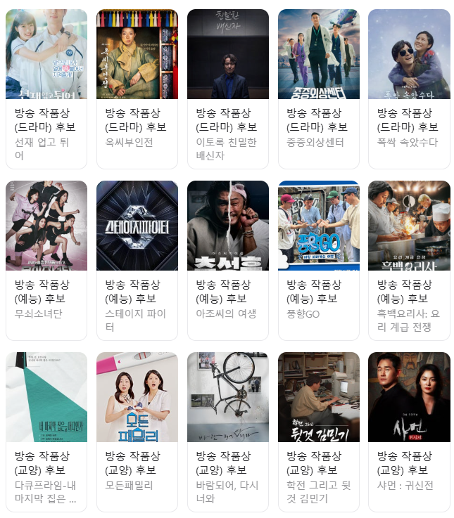 제61회 백상예술대상 후보