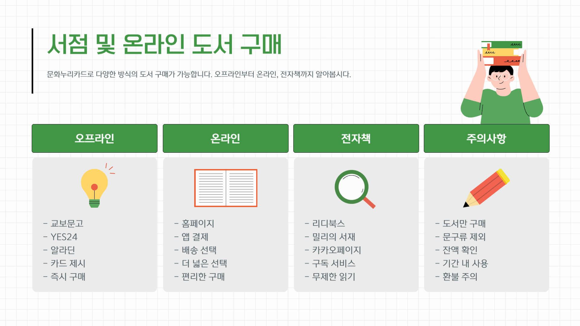 문화누리카드 잔액조회