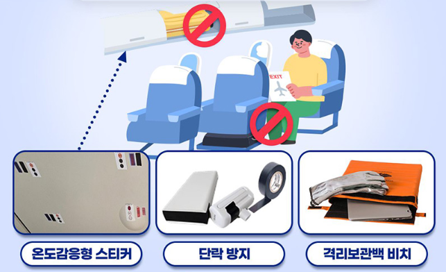 안전관리대책