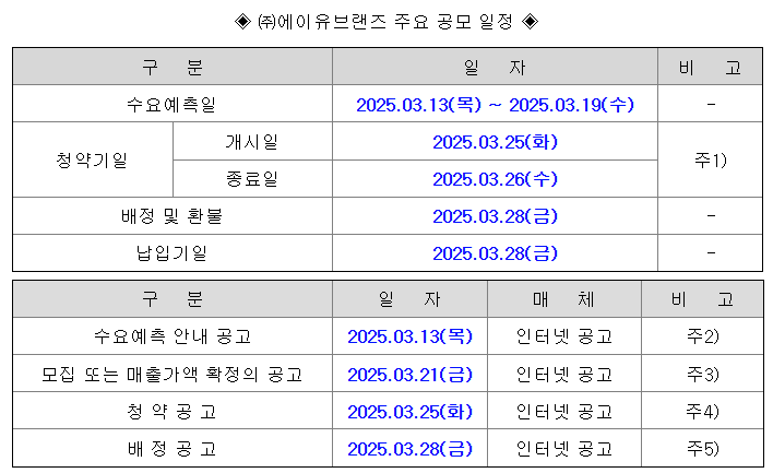 에이유브랜즈 공모주 수요예측 청약일정