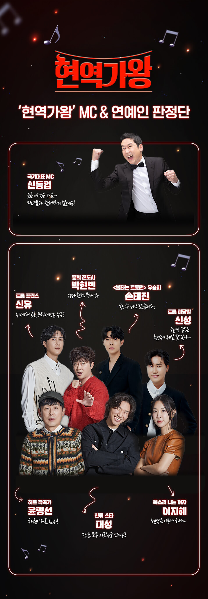 현역가왕 MC 연예인판정단 출처:MBN