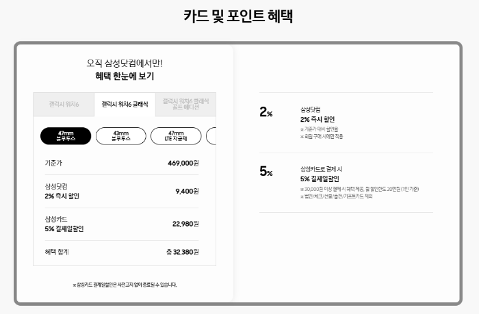 갤럭시 워치6
