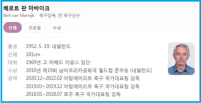 베르트 판 마바이크