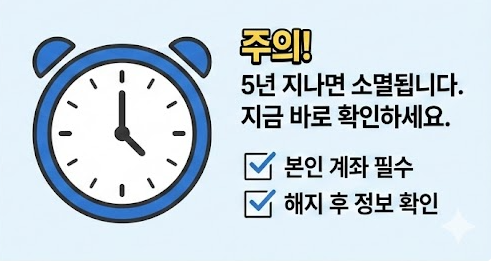 환급 신청 주의 사항
