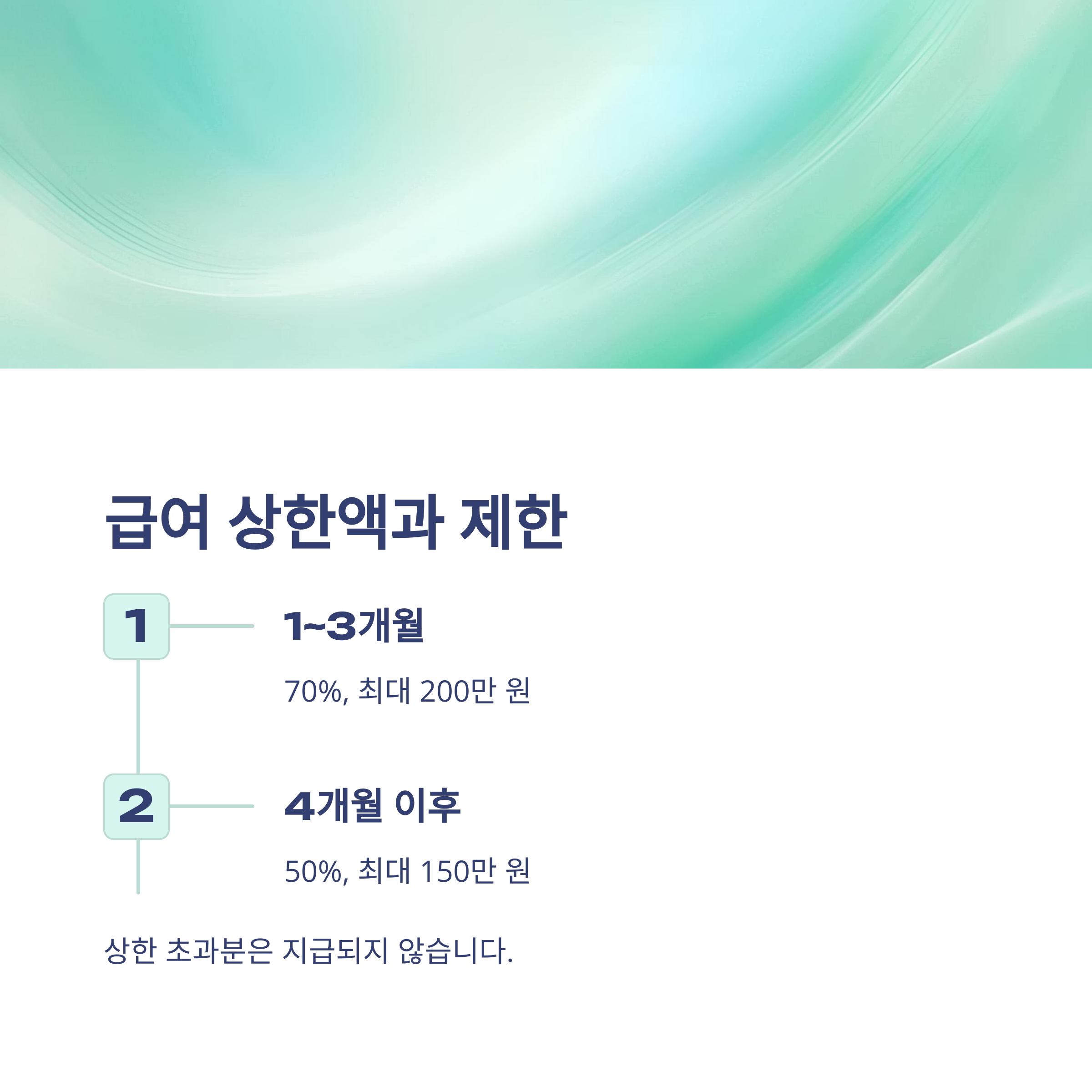 질병휴직 급여 총정리: 계산법부터 신청 조건, 세금까지 실전 가이드7