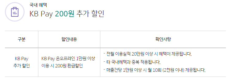 KB국민 트래블러스 체크카드 : 주요 혜택 안내 (해외여행 카드 추천)