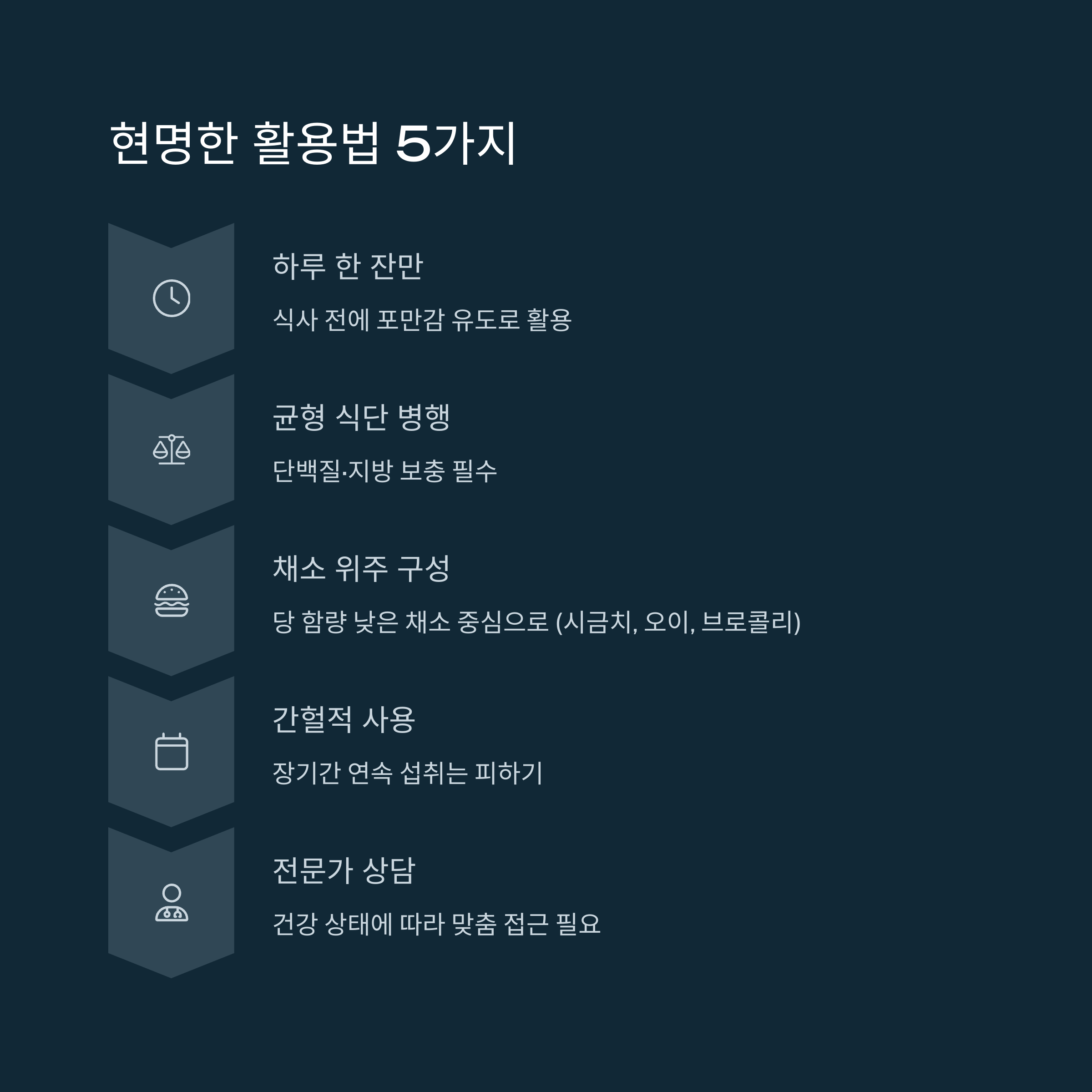 현명한 활용법