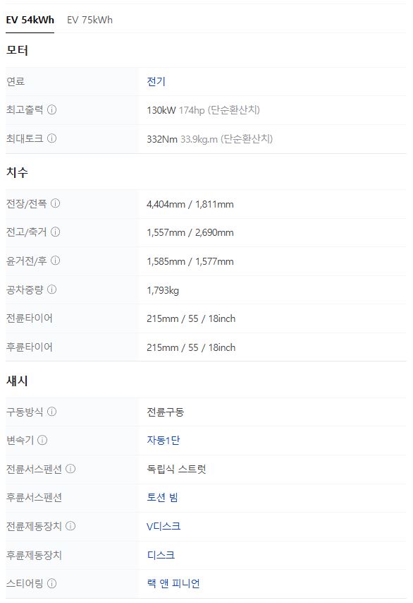 2025 닛산 리프