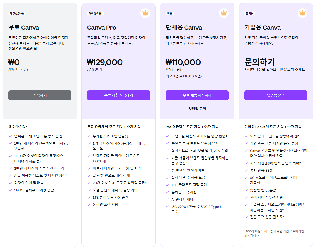 CANVA_요금제