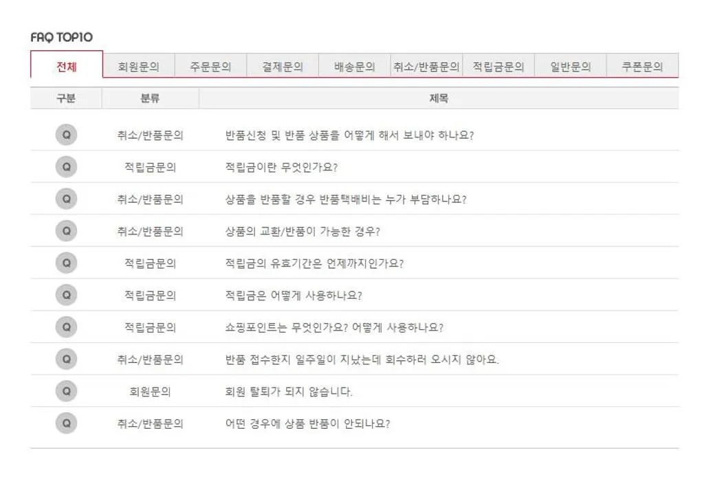 홈앤쇼핑 고객센터